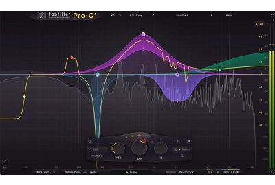 Fabfilter bis zu 30% off