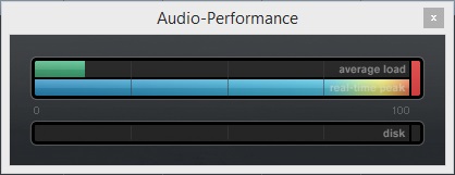 Realtime CPU