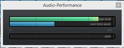 Realtime CPU