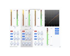 Sonoris Multiband Compressor-0